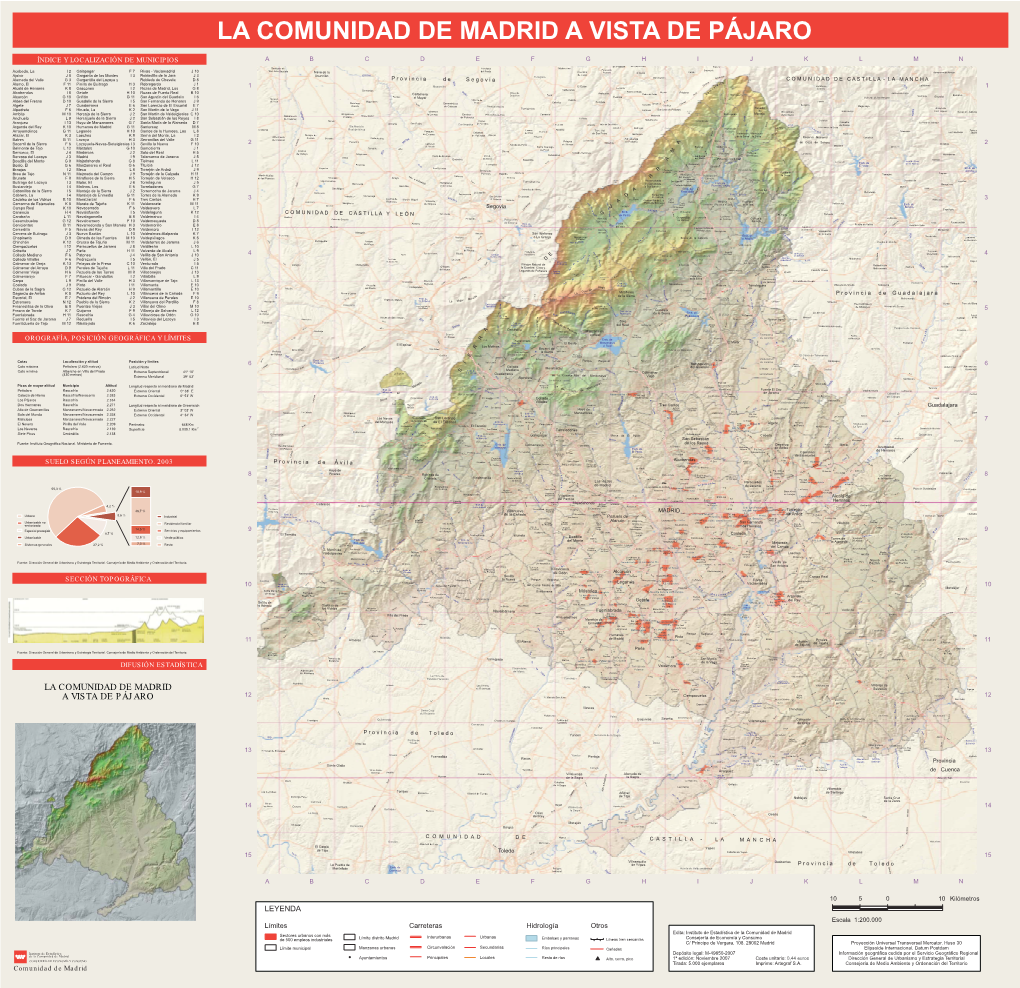 La Comunidad De Madrid a Vista De Pájaro