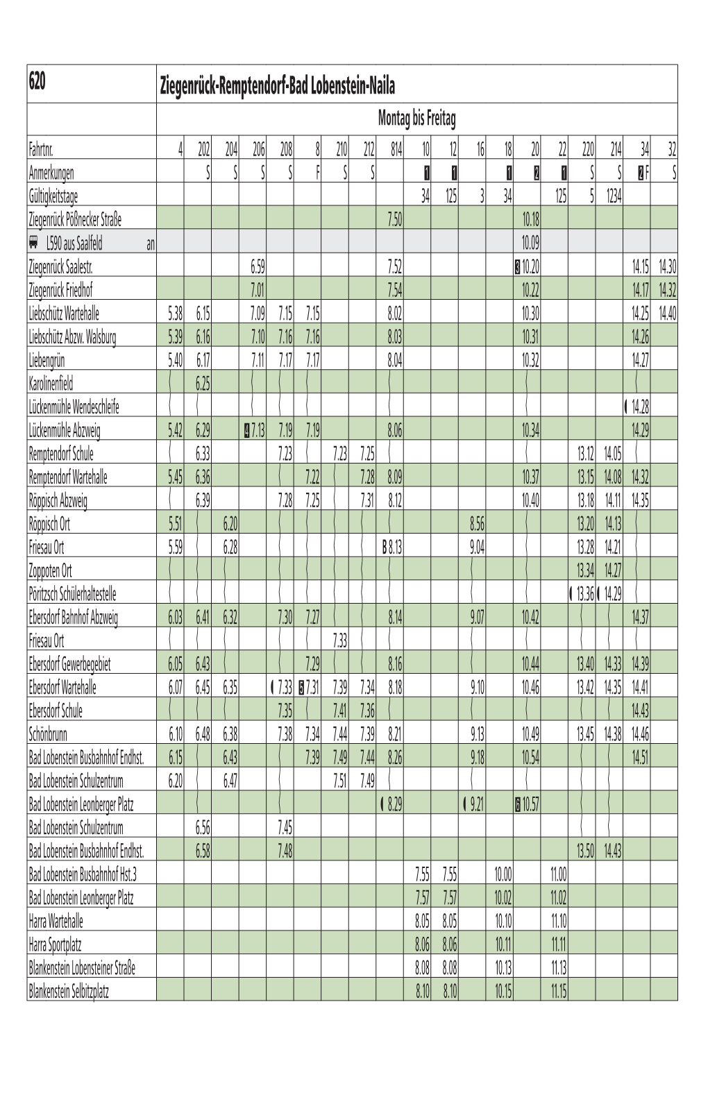 620 Ziegenrück-Remptendorf-Bad Lobenstein-Naila Montag Bis Freitag Fahrtnr