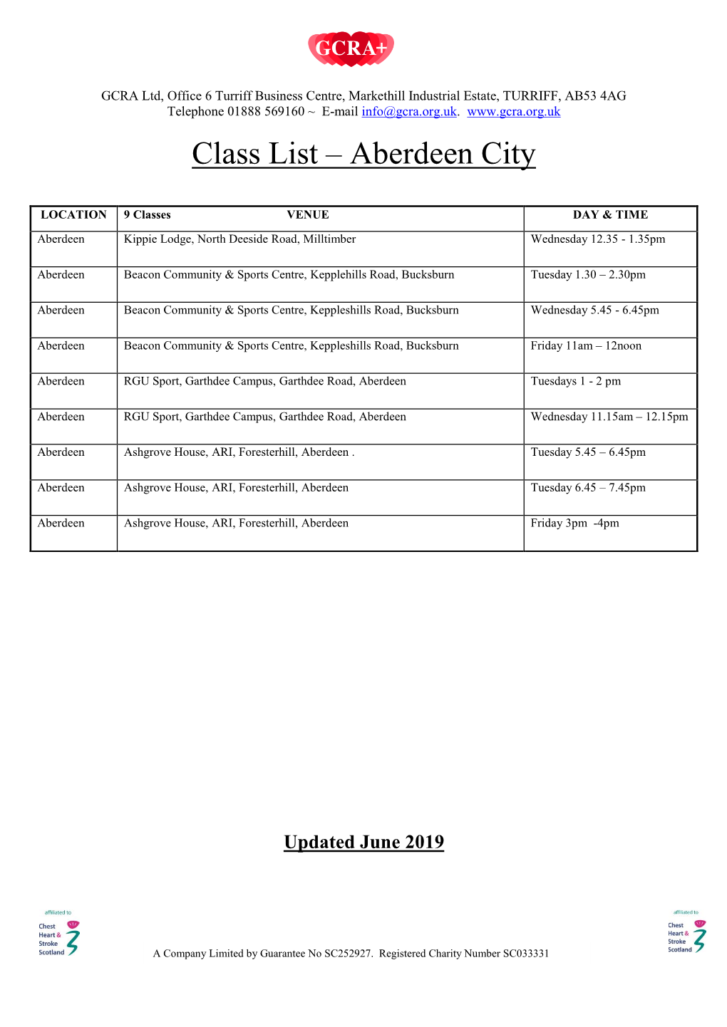 Class List – Aberdeen City