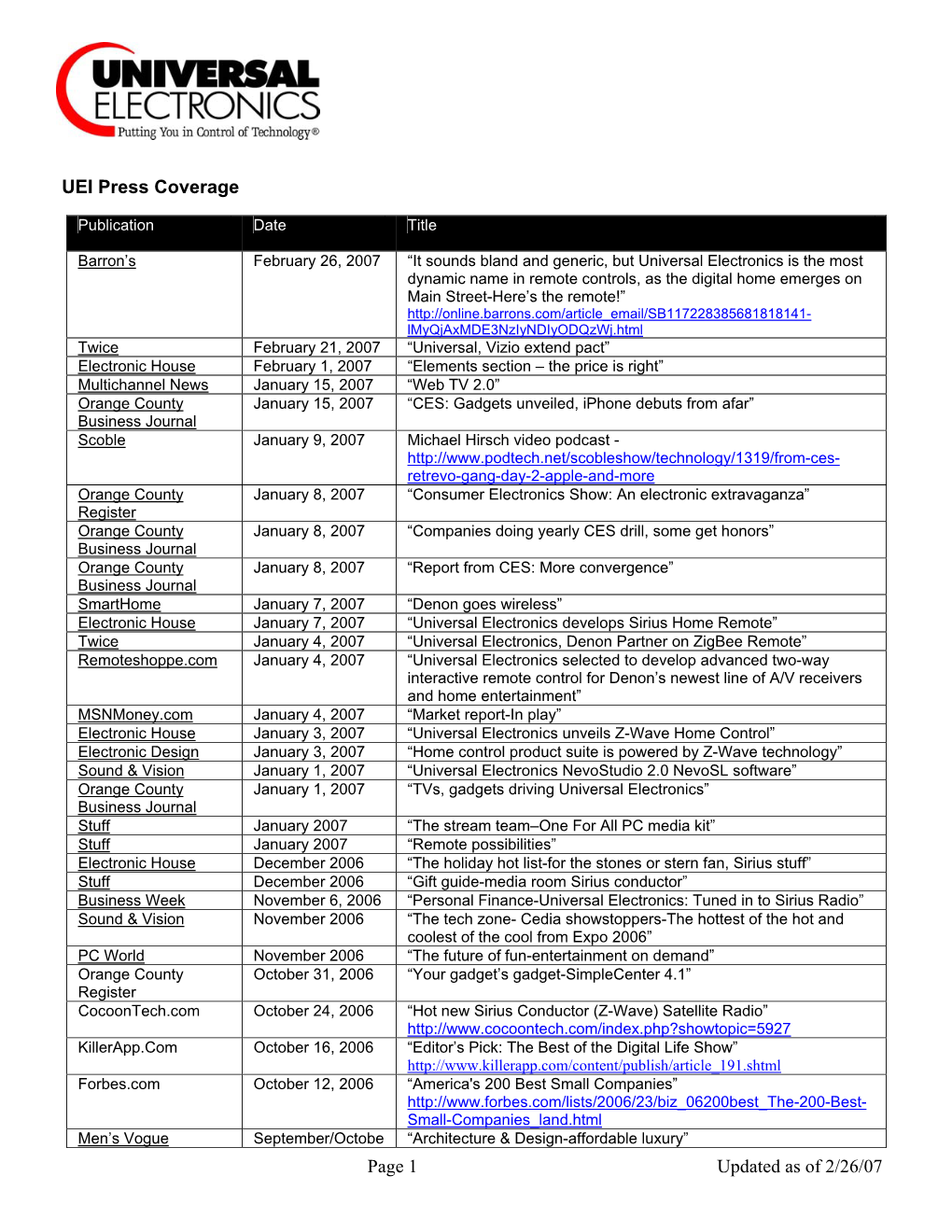 Updated As of 2/26/07 UEI Press Coverage