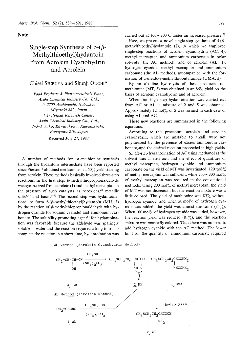 From Acrolein Cyanohydrin