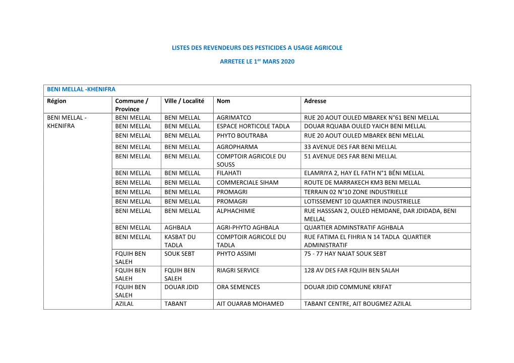 Listes Des Revendeurs Des Pesticides a Usage Agricole