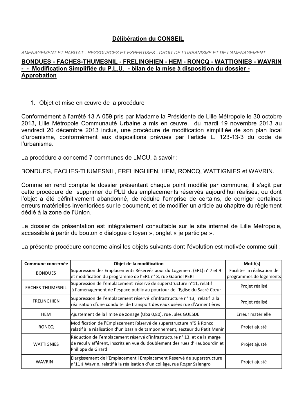 FACHES-THUMESNIL - FRELINGHIEN - HEM - RONCQ - WATTIGNIES - WAVRIN - - Modification Simplifiée Du P.L.U