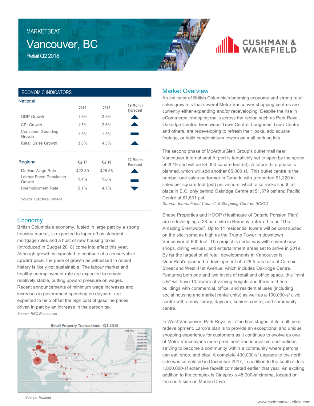 Vancouver, BC Retail Q2 2018