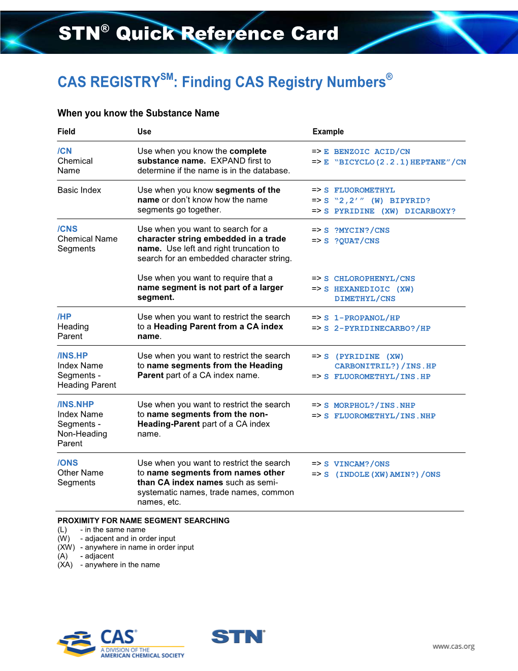 CAS REGISTRY: Finding CAS Registry Numbers