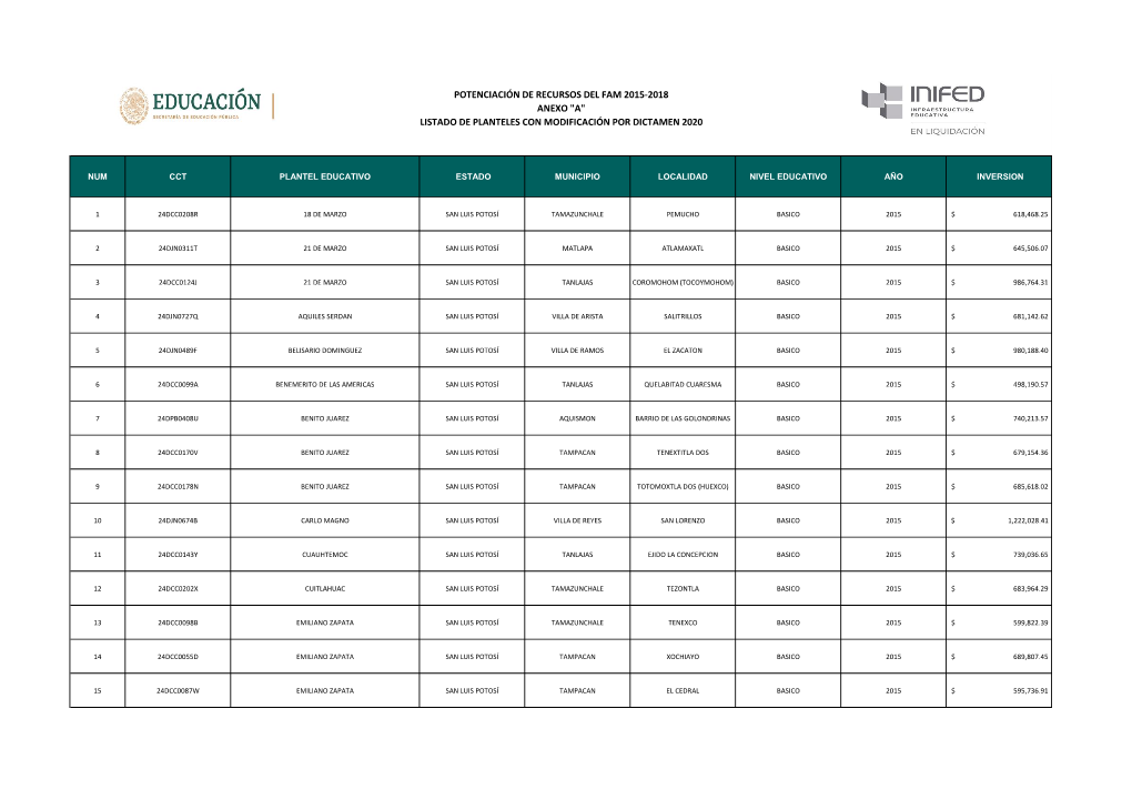 San Luis Potosí Tamazunchale Pemucho Basico 2015 $ 618,468.25