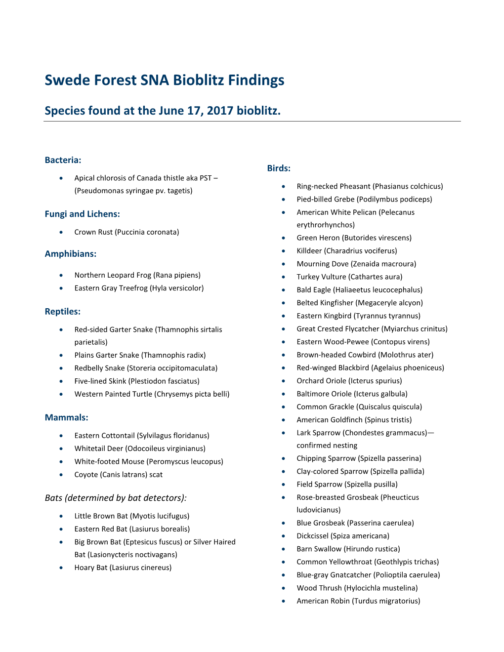Swede's Forest SNA Bioblitz Results