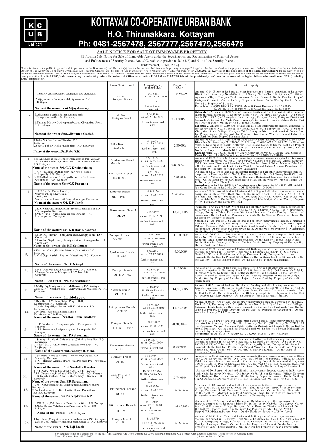 Kottayam Co-Operative Urban Bank Ub H.O