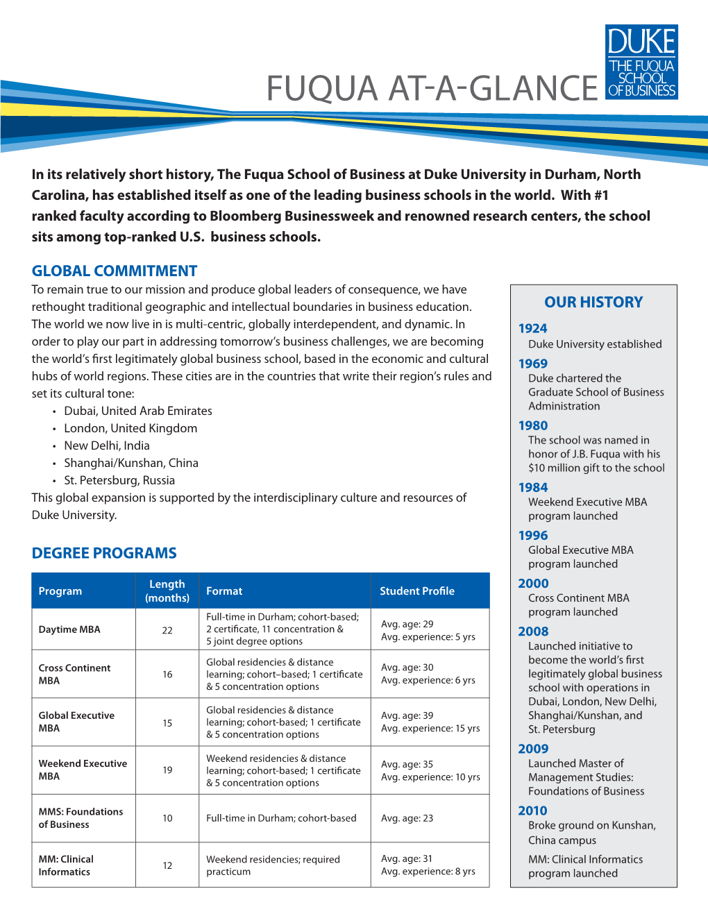 Fuqua At-A-Glance