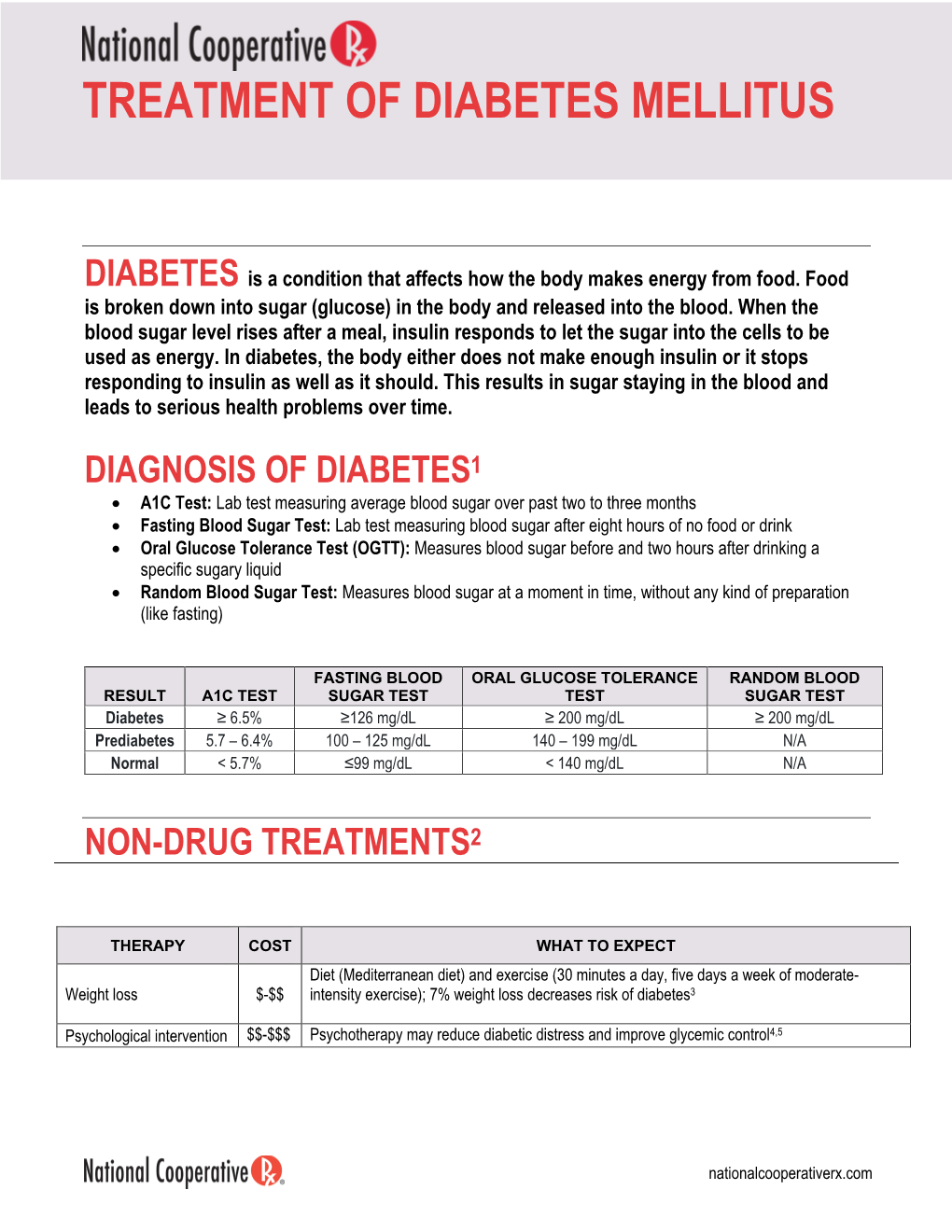 Treatment of Diabetes Mellitus