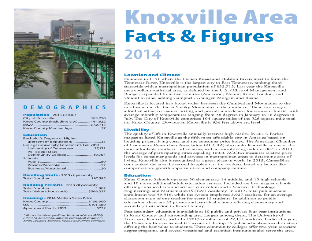 Knoxville Area Per Capita Income Was $37,864, a 5.6 Percent Increase