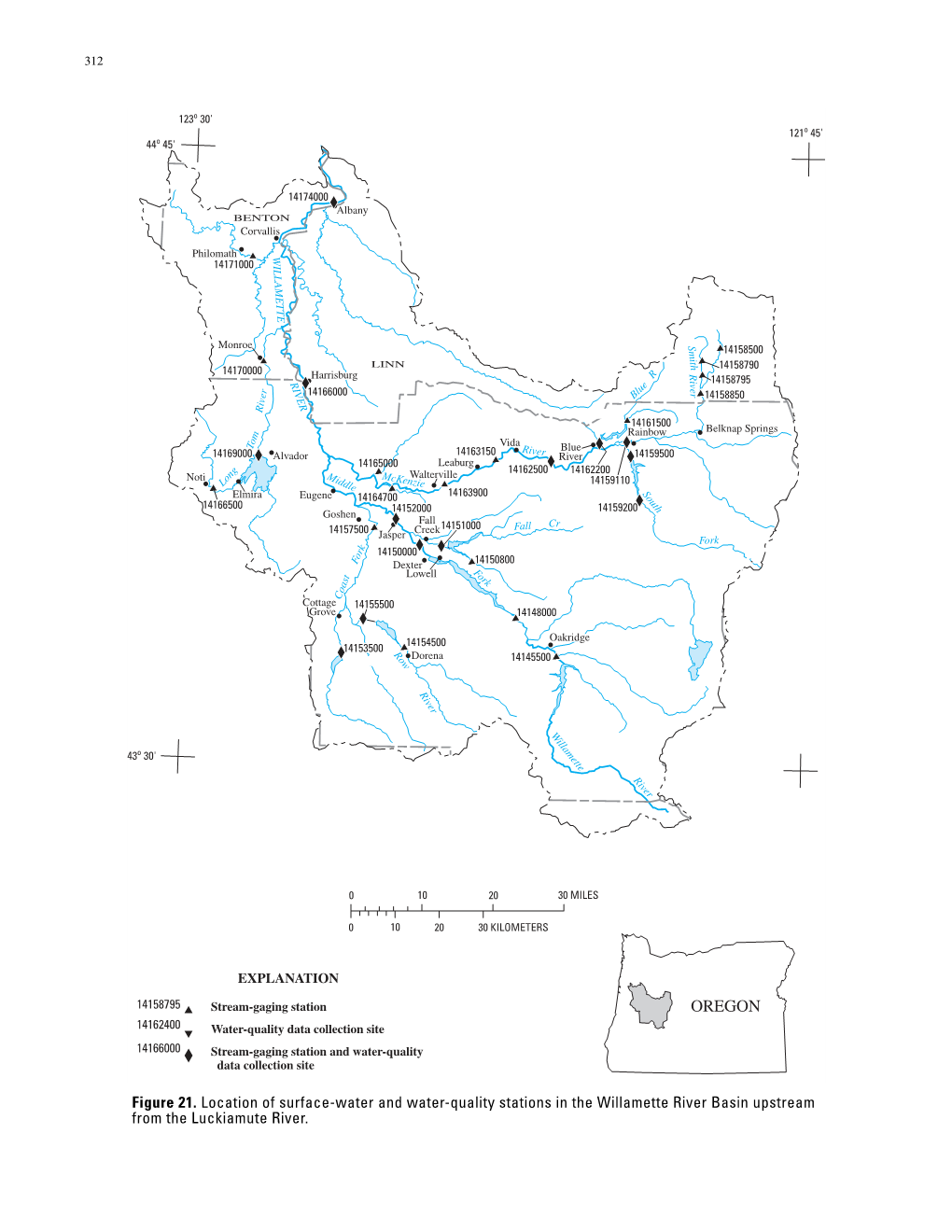 Willamette River Basin Above the Luckiamute River