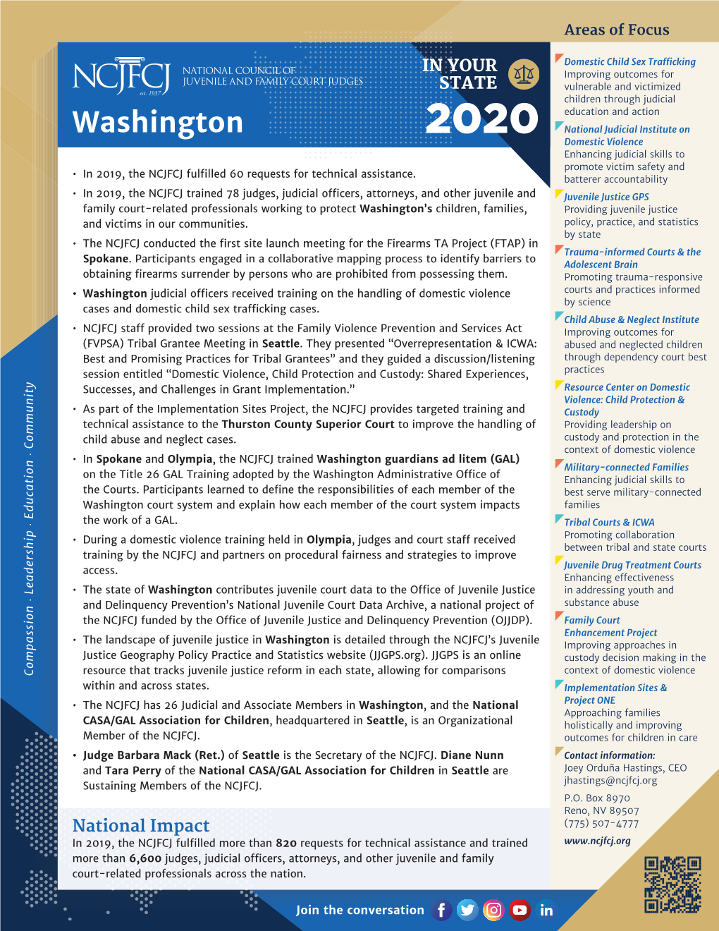 NCJFCJ 2020 Legislative State Sheets