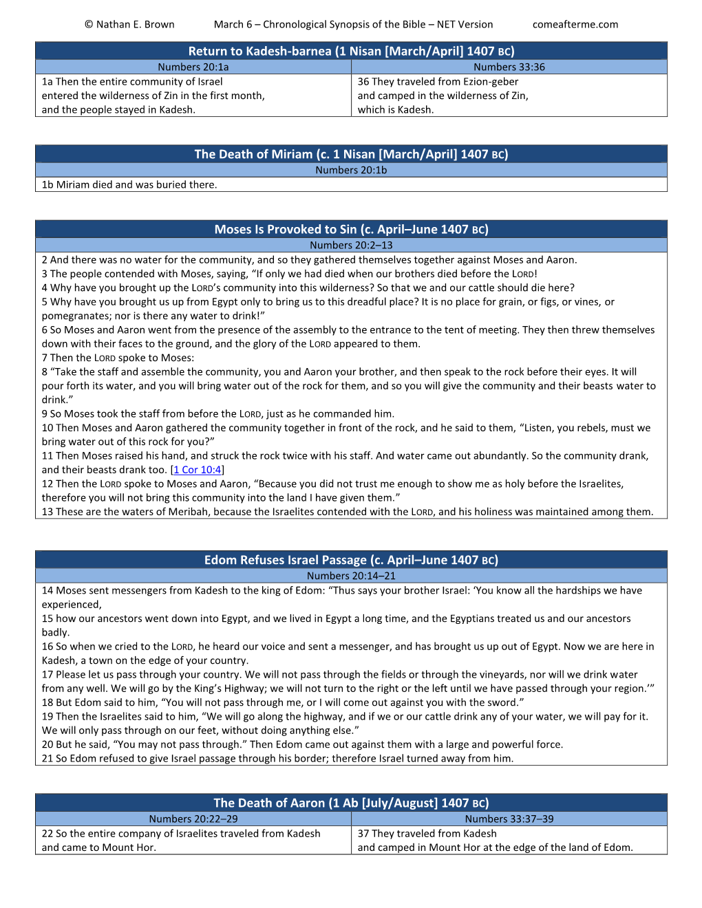 065 March 6 Chronological Synopsis of the Bible