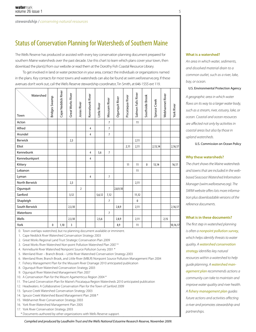 Status of Conservation Planning for Watersheds of Southern Maine