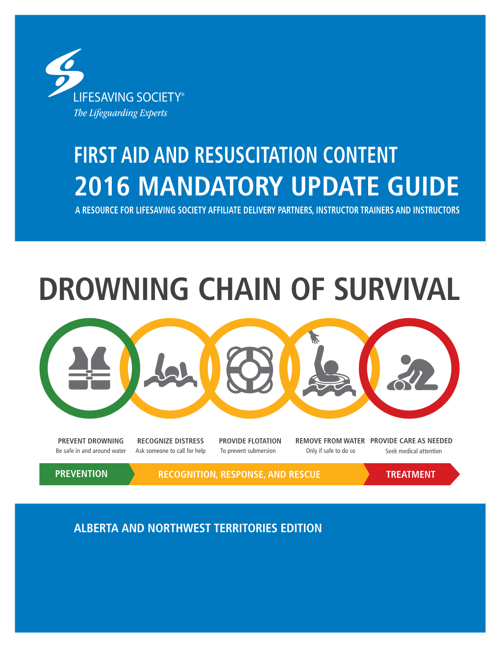 Drowning Chain of Survival