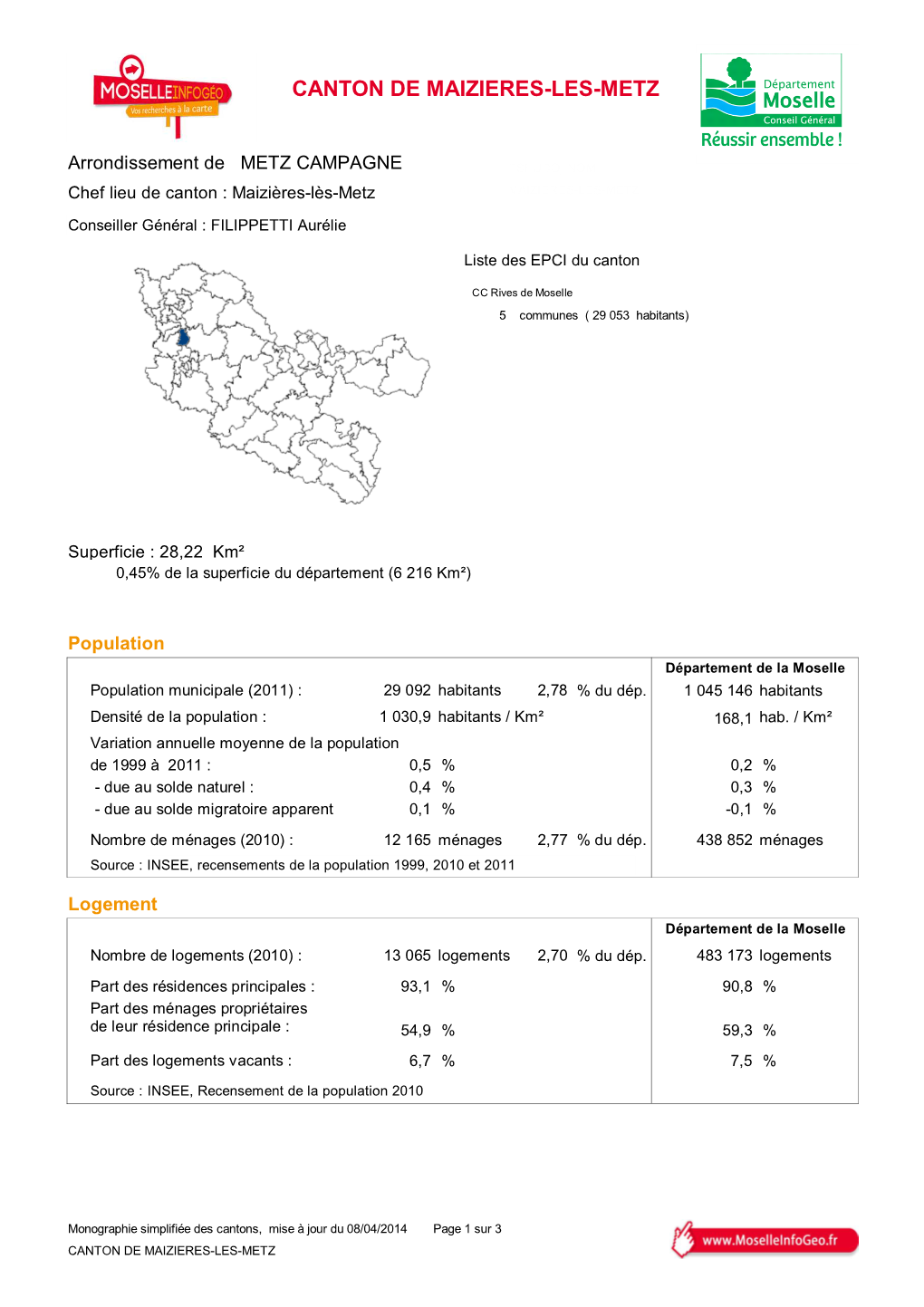 Canton De Maizieres-Les-Metz