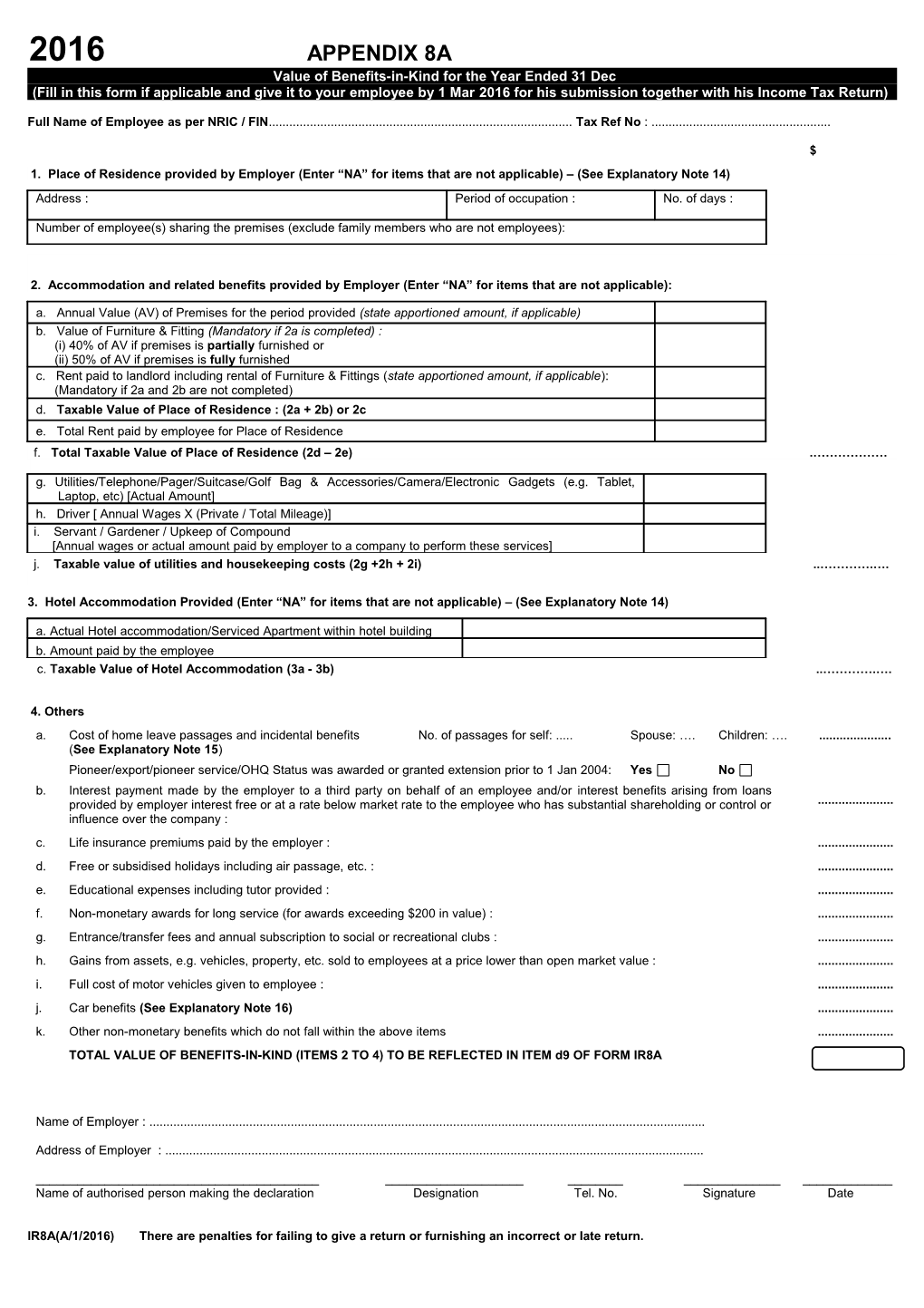 Value of Benefits-In-Kind for the Year Ended 31 Dec 2015