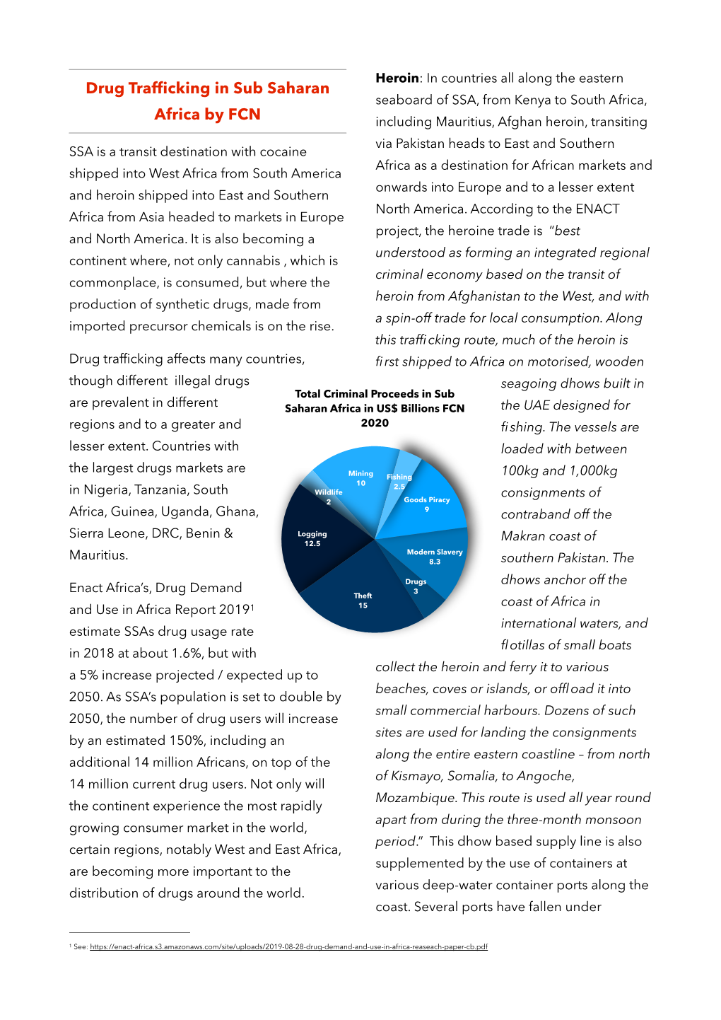 Drug Trafficking in SSA By