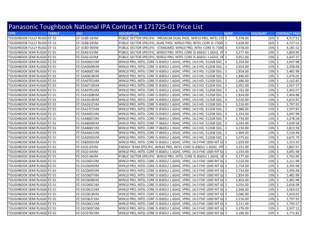 Panasonic Toughbook National IPA