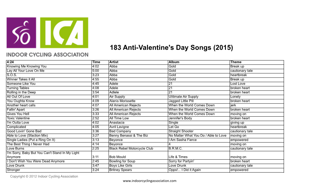 183 Anti-Valentine's Day Songs (2015)