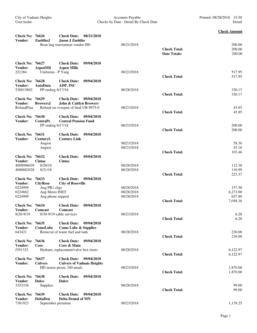 City of Vadnais Heights Accounts Payable Printed: 08/28/2018 15:50 User:Leslee Checks by Date - Detail by Check Date Detail