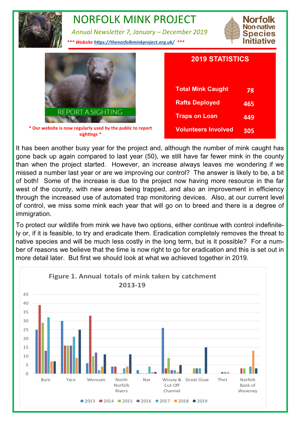 NORFOLK MINK PROJECT Annual Newsletter 7, January – December 2019 *** Website ***