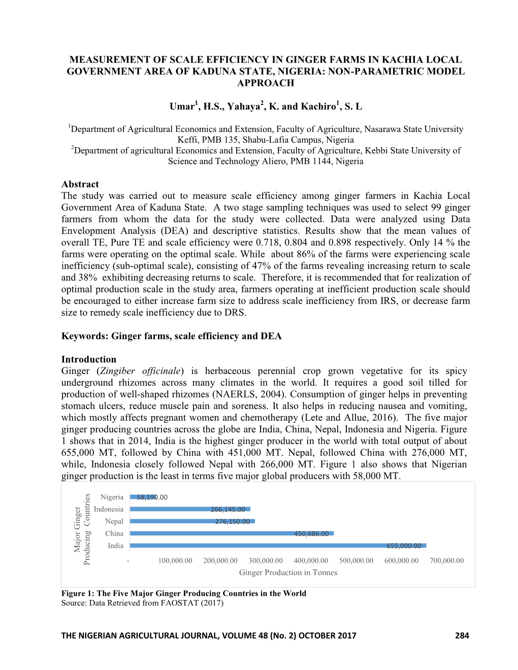 Measurement of Scale Efficiency in Ginger Farms in Kachia Local Government Area of Kaduna State, Nigeria: Non-Parametric Model Approach