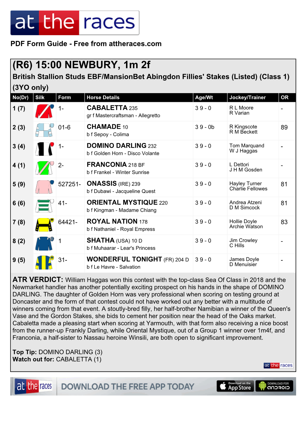 (R6) 15:00 NEWBURY, 1M 2F