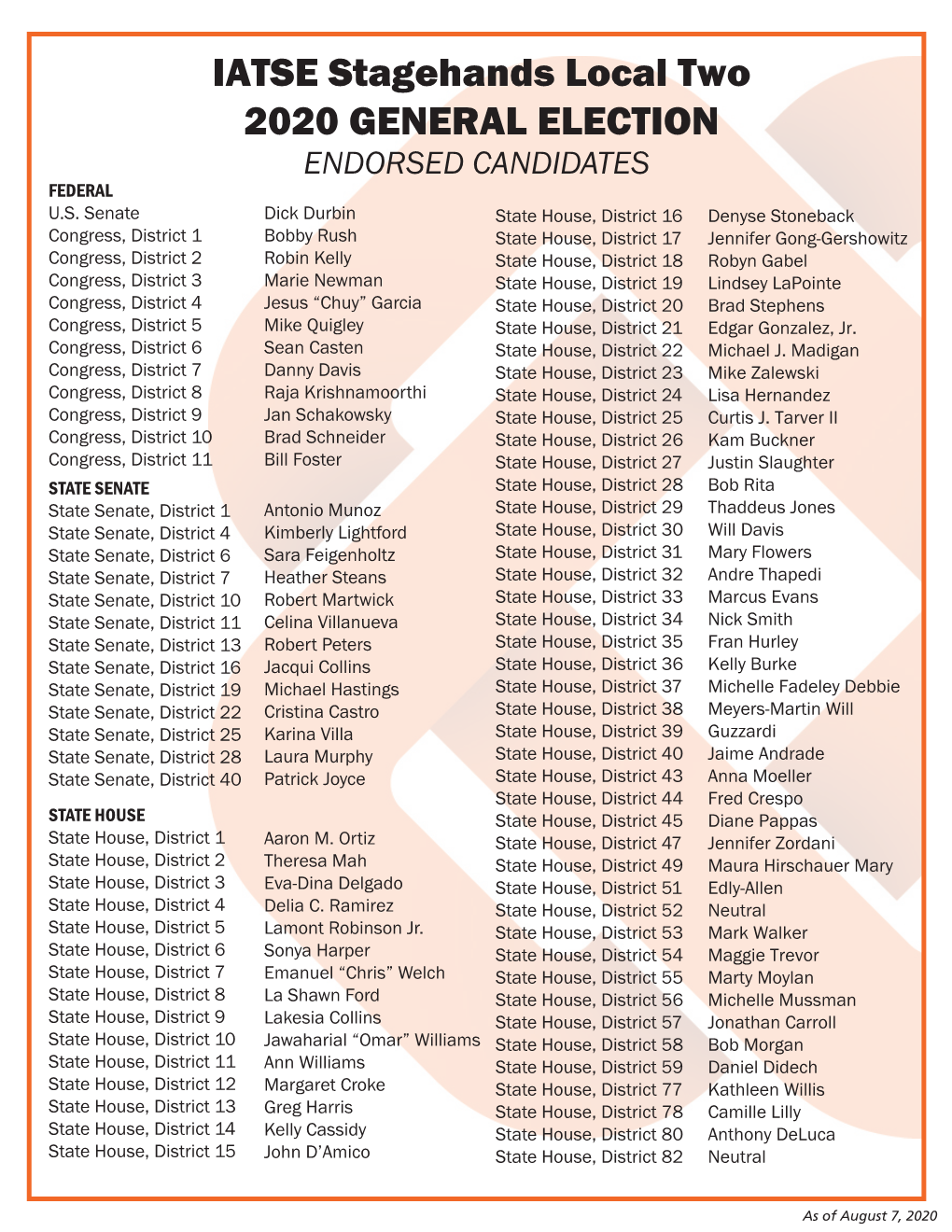 IATSE Stagehands Local Two 2020 GENERAL ELECTION ENDORSED CANDIDATES FEDERAL U.S