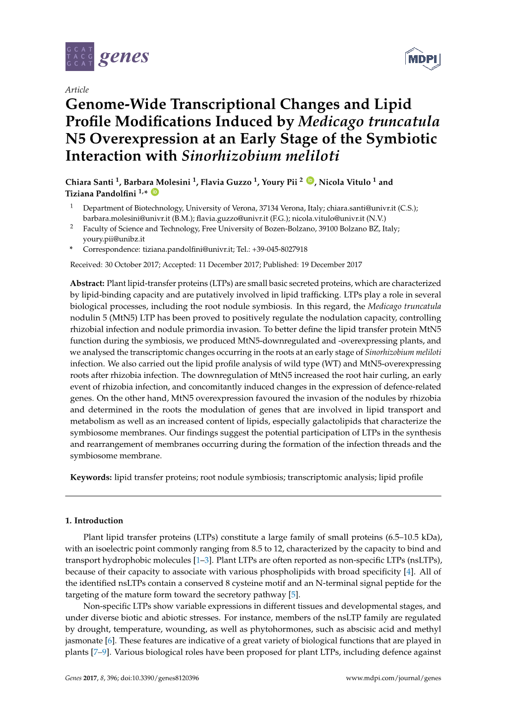 Genome-Wide Transcriptional Changes and Lipid Profile