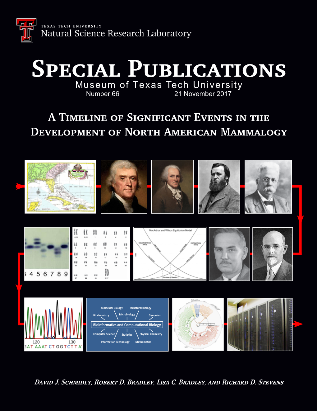 A Timeline of Significant Events in the Development of North American Mammalogy