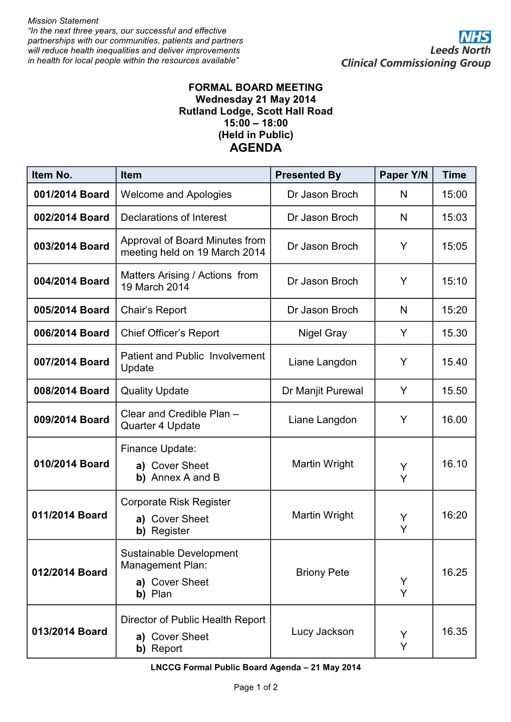 NHS Leeds North Board Members Register of Interests As at May 2014