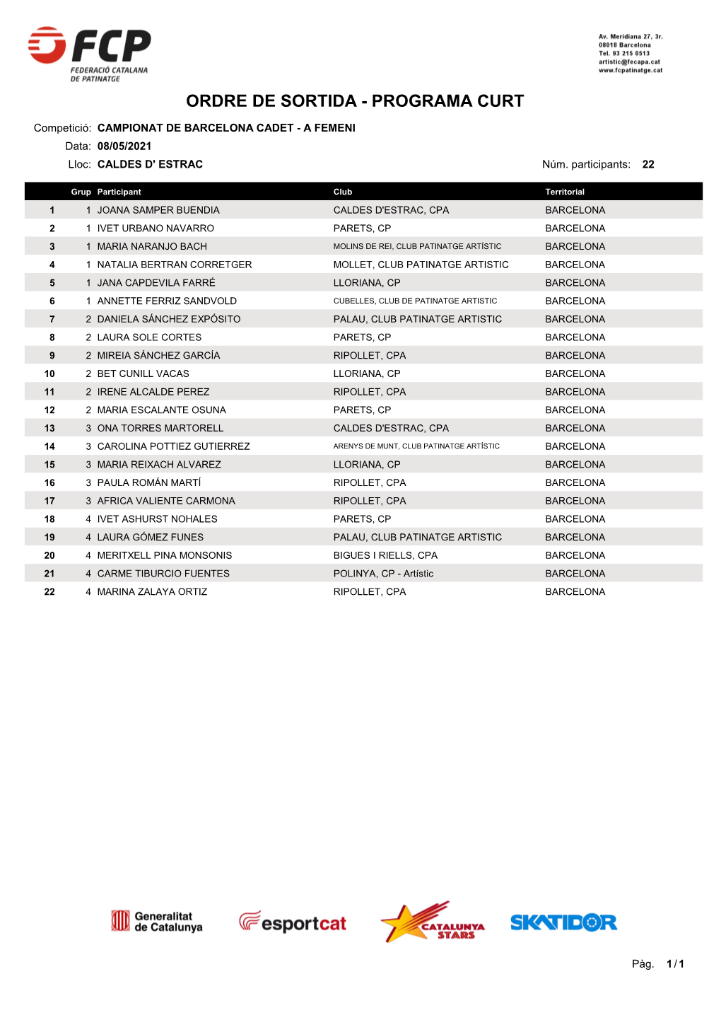 ORDRE DE SORTIDA - PROGRAMA CURT Competició: CAMPIONAT DE BARCELONA CADET - a FEMENI Data: 08/05/2021 Lloc: CALDES D' ESTRAC Núm