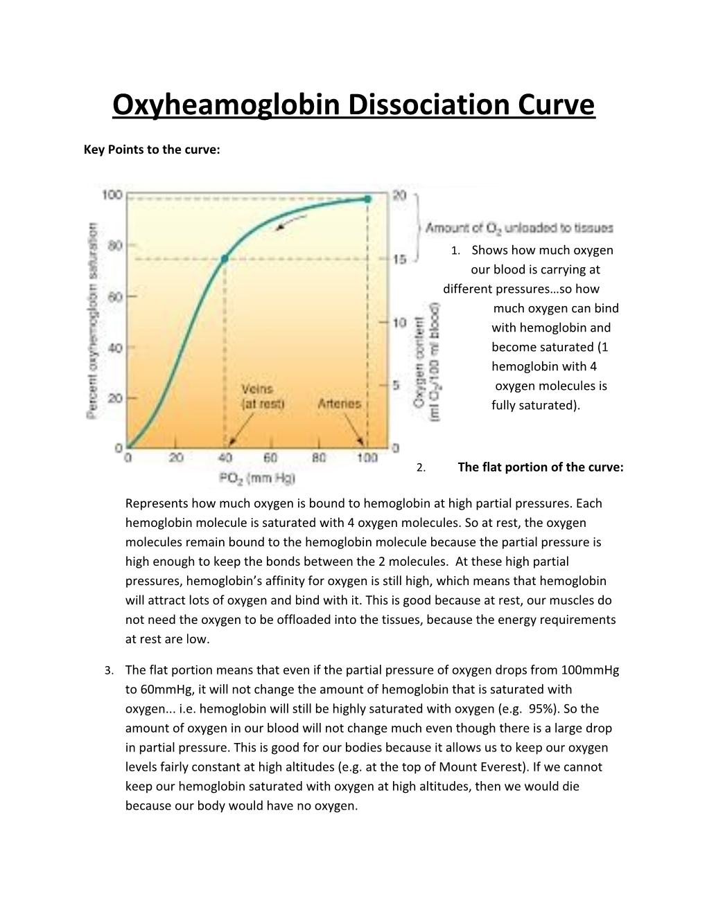 Key Points to the Curve