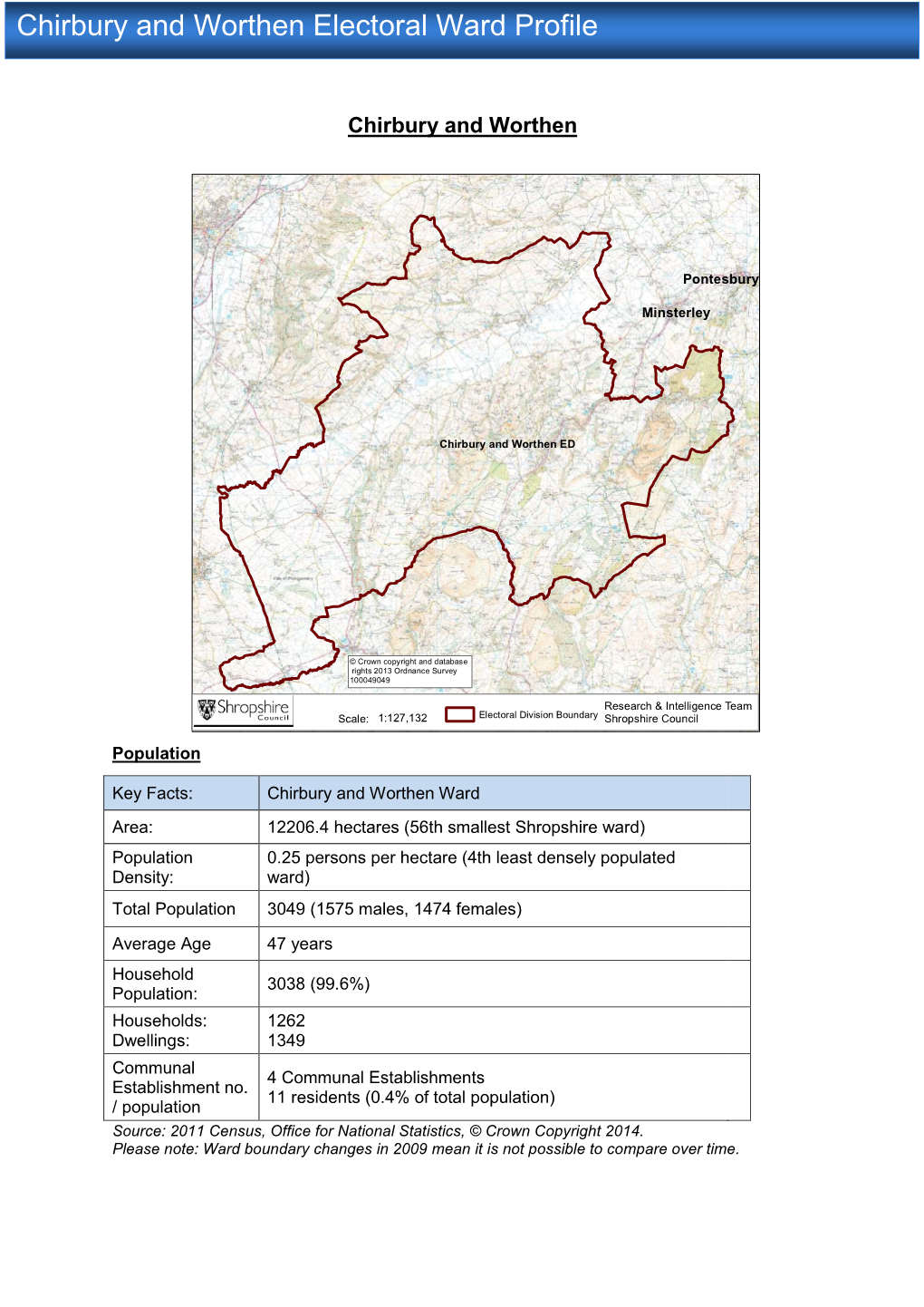 Chirbury and Worthen Electoral Ward Profile