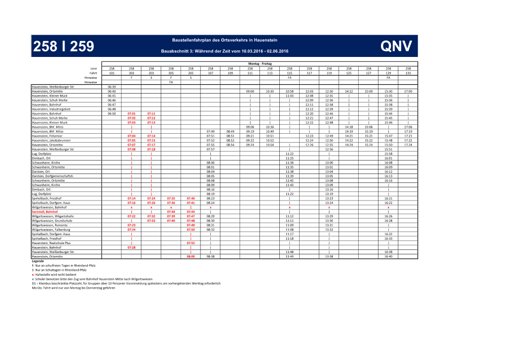 258 L 259 Bauabschnitt 3: Während Der Zeit Vom 10.03.2016 - 02.06.2016 QNV