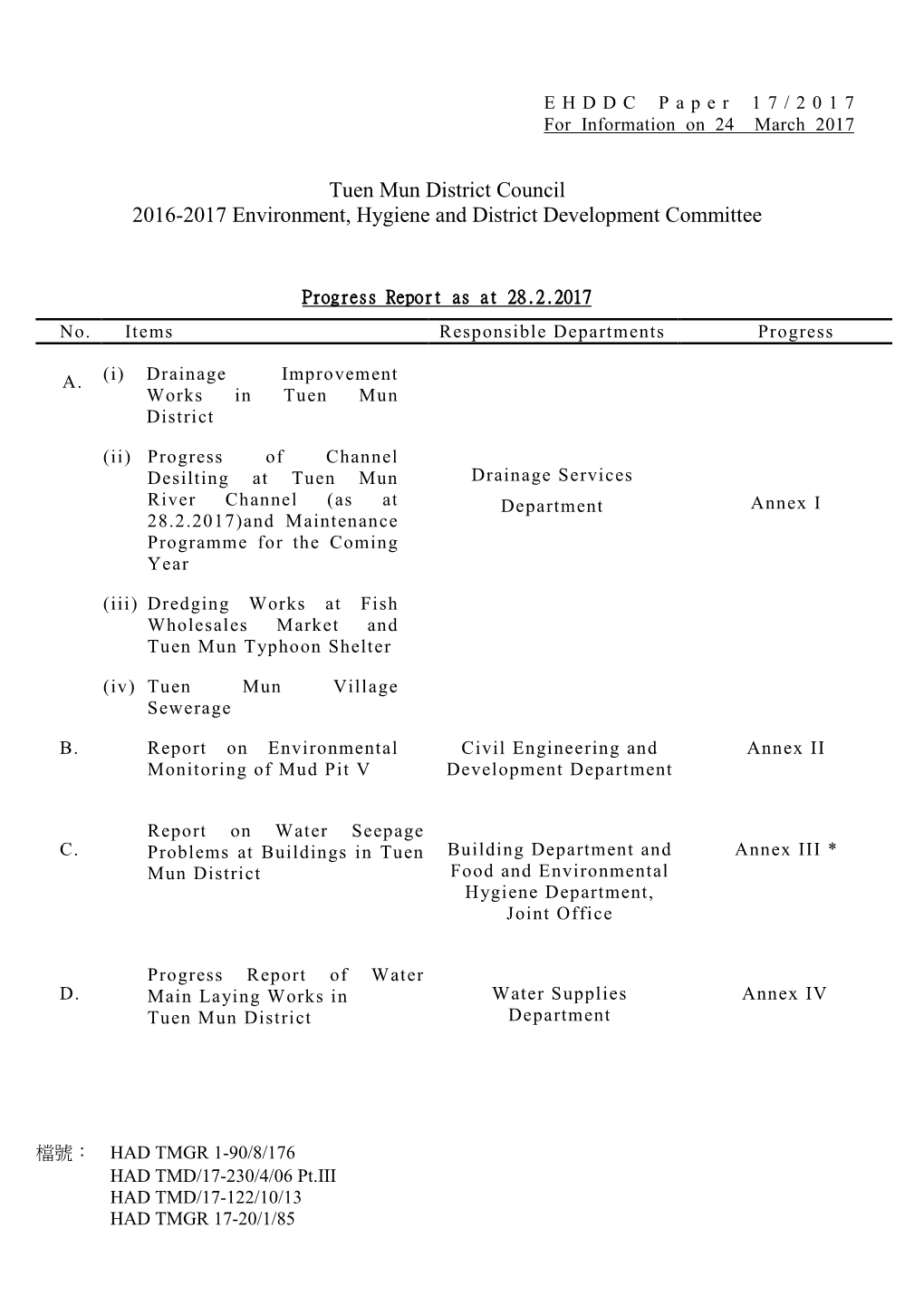 Tuen Mun District Council 2016-2017 Environment, Hygiene and District Development Committee