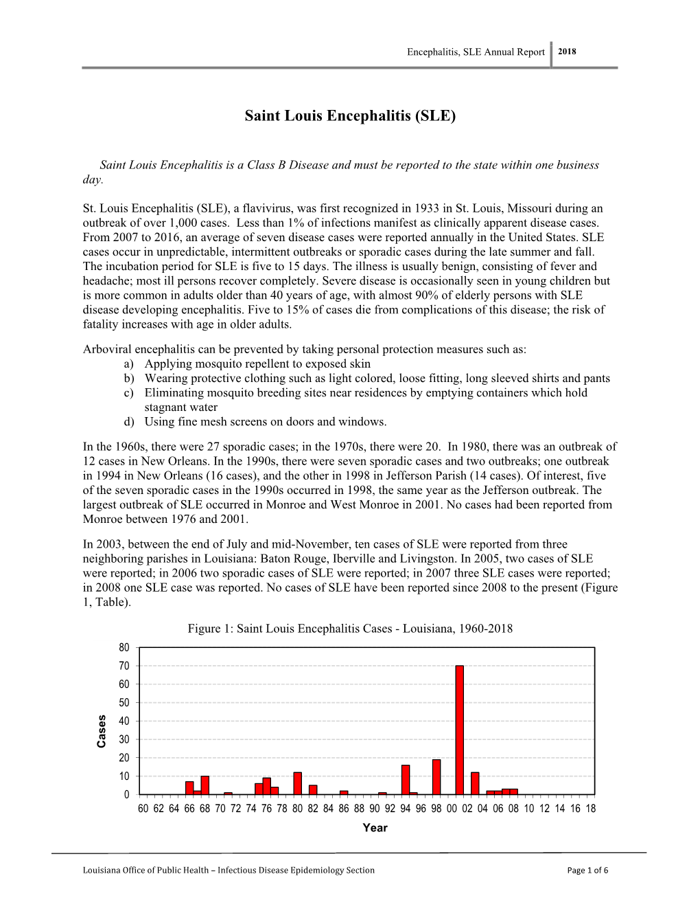 Saint Louis Encephalitis (SLE)