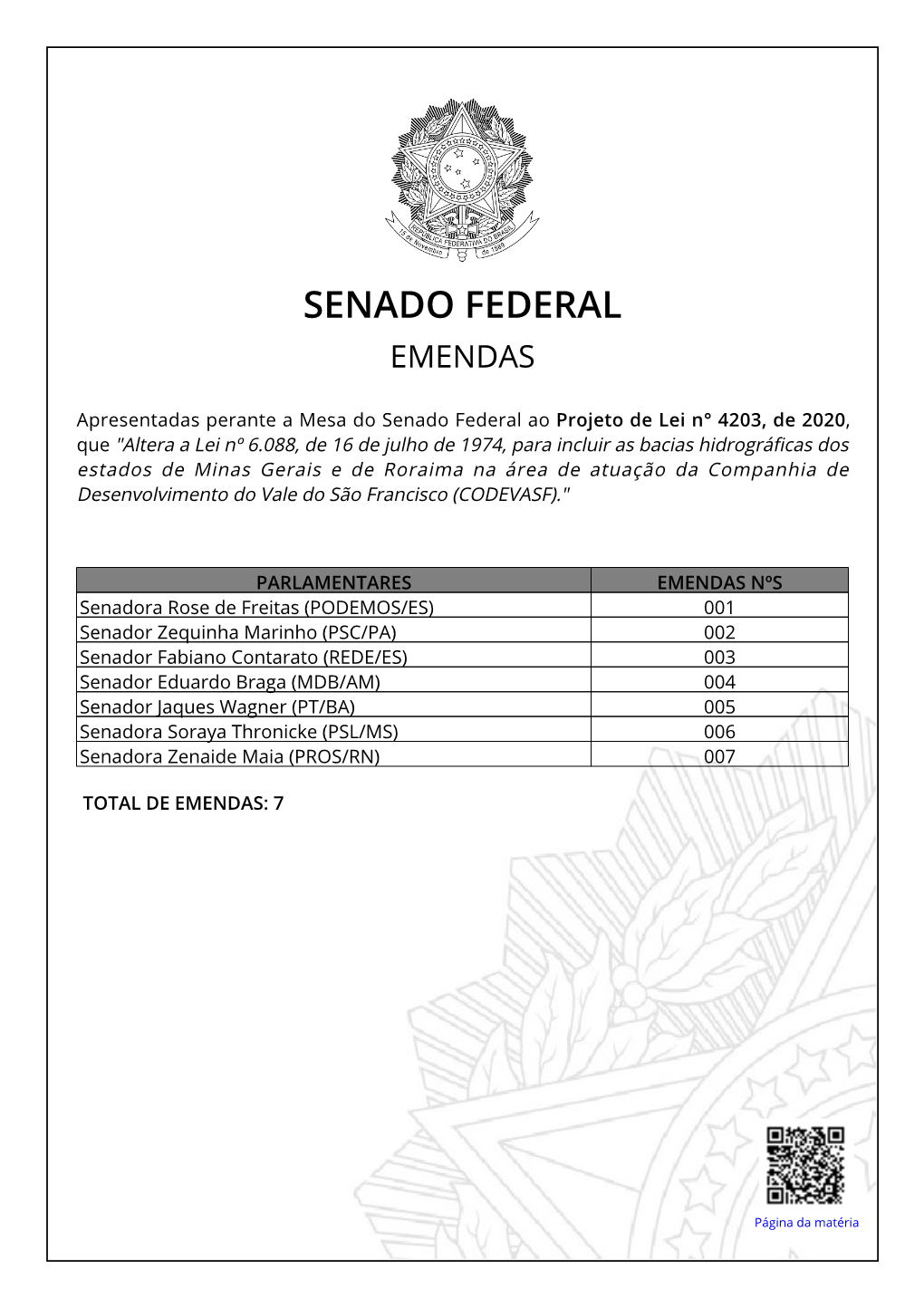 Gabinete Da Senadora Soraya Thronicke