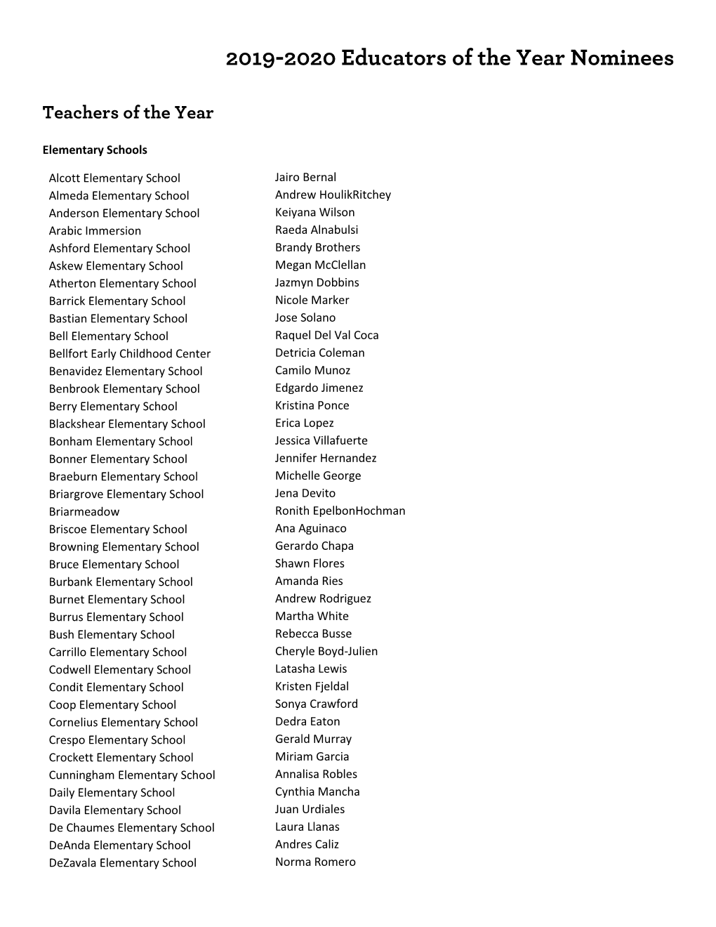2019-2020 Educators of the Year Nominees