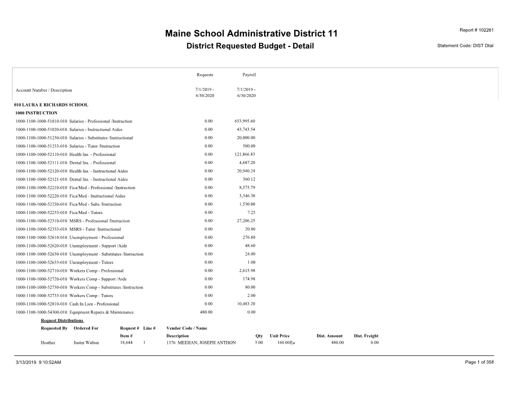 Maine School Administrative District 11 Report # 102261 District Requested Budget - Detail Statement Code: DIST Dtail