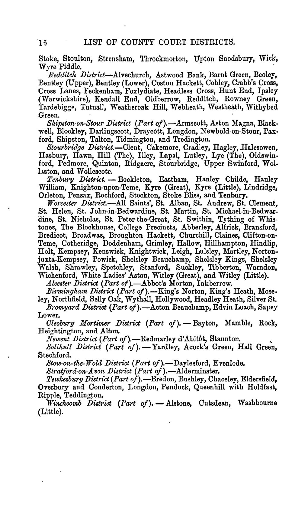 LIST of COUNTY COURT DISTRICTS. Stoke, Stoulton, Strensha.M, Throckmorton, Upton Snodsbury, Wick, W Yre Piddle