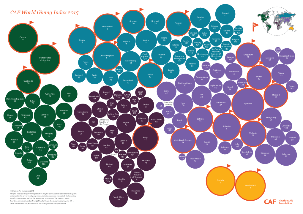 CAF World Giving Index 2015