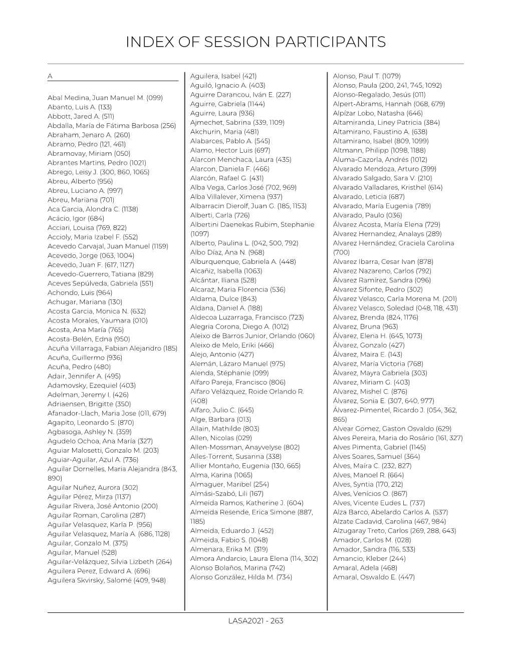 Index of Session Participants