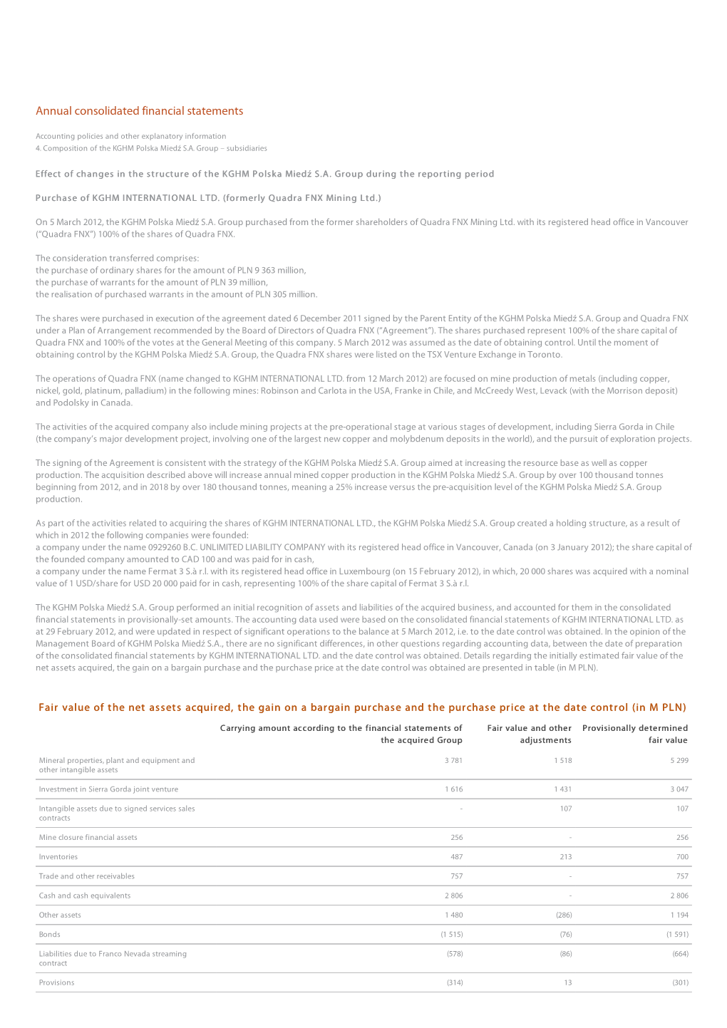 4. Composition of the KGHM Polska Miedź S.A. Group – Subsidiaries 2