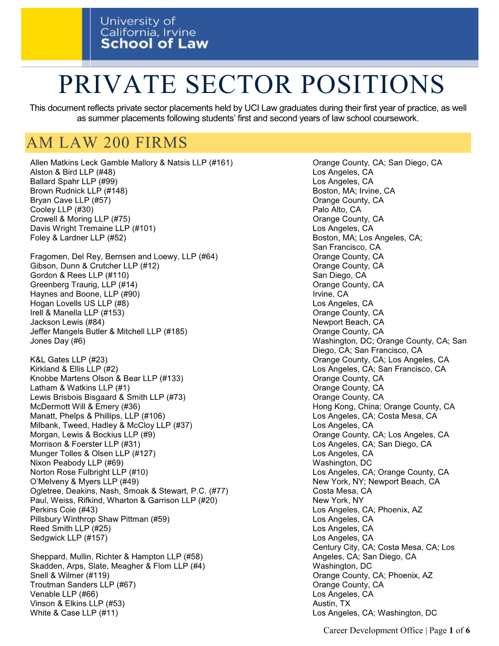 Private Sector Positions