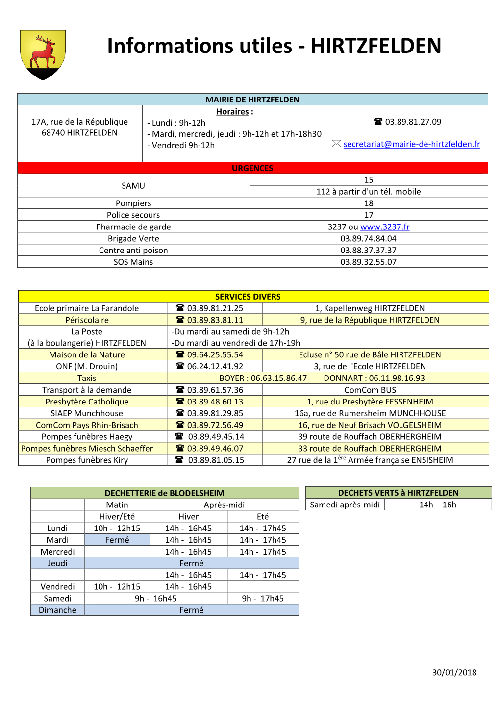 Informations Utiles - HIRTZFELDEN