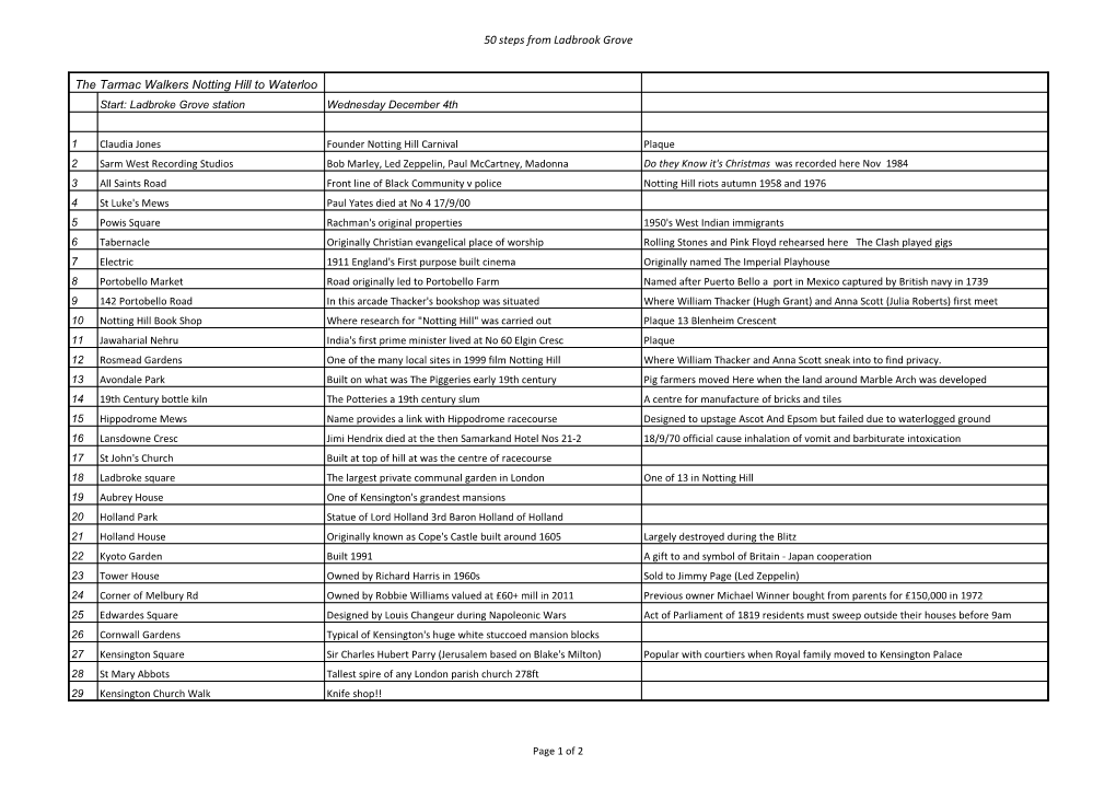 50 Steps from Ladbrook Grove the Tarmac Walkers Notting Hill To