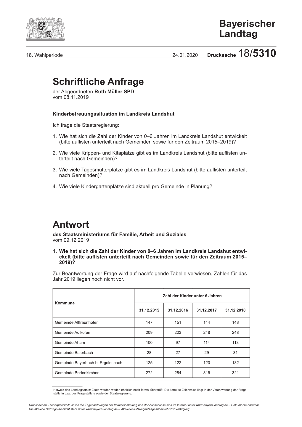 Schriftliche Anfrage Antwort